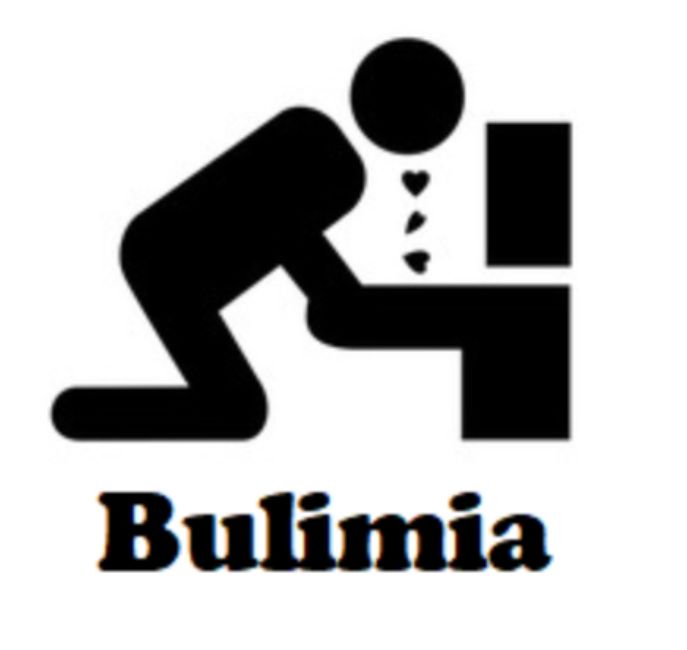 <p>Bulimia</p>